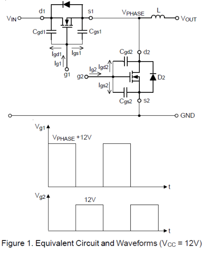 MOSFET 驅動器