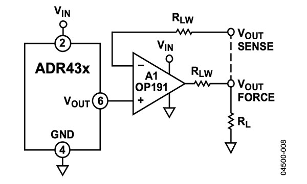 穩定電壓基準電路