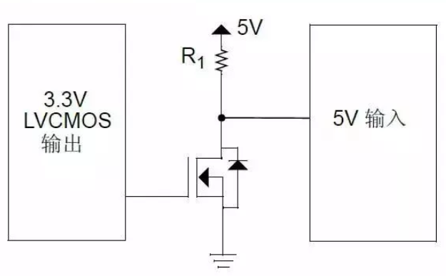 MOSFET轉換器