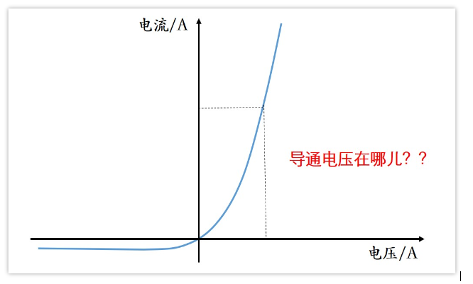 肖特基麻豆国产一区