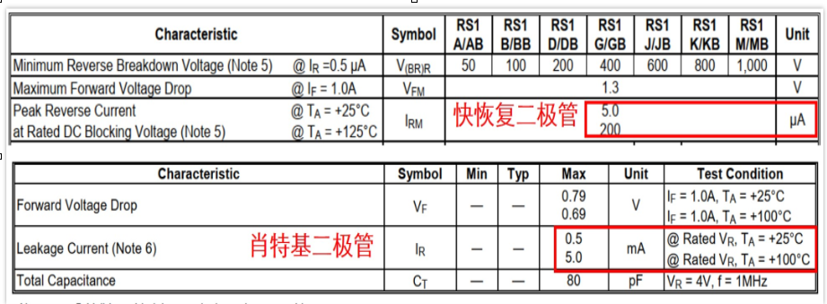 肖特基麻豆国产一区