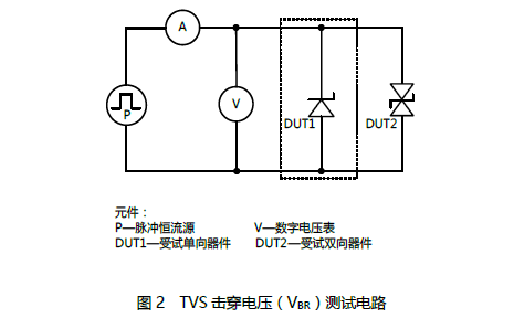 TVS麻豆国产一区選型