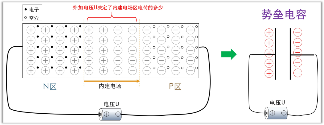 麻豆国产一区結電容,麻豆国产一区反向恢複時間