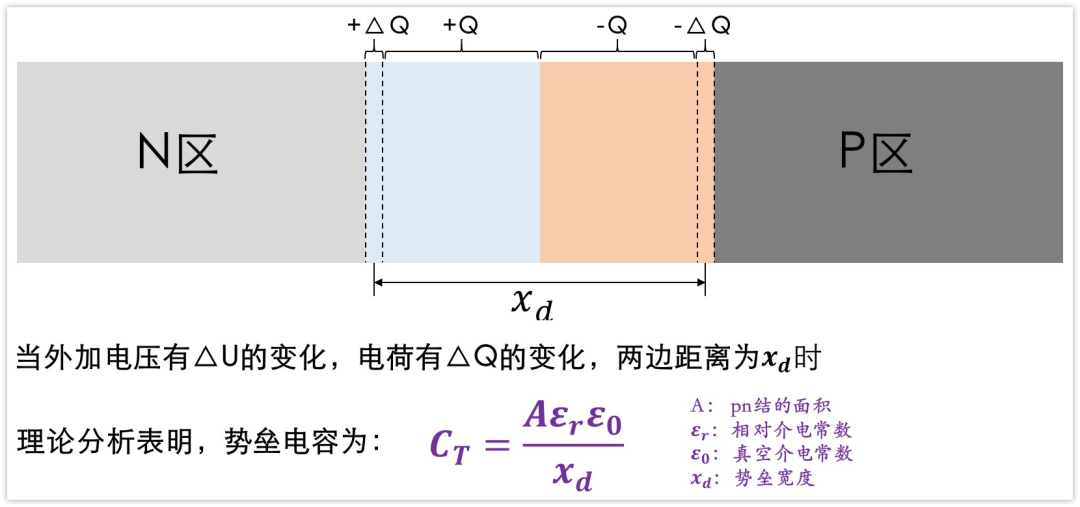 麻豆国产一区結電容,麻豆国产一区反向恢複時間