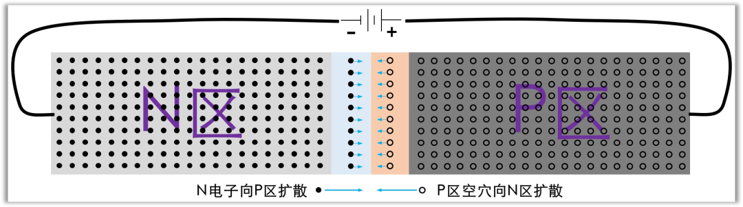 麻豆国产一区結電容,麻豆国产一区反向恢複時間