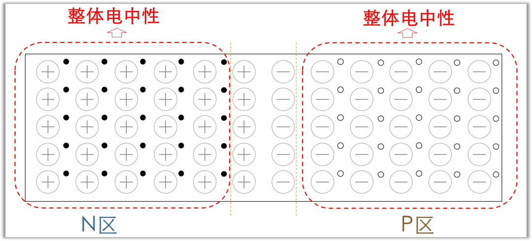 麻豆国产一区結電容,麻豆国产一区反向恢複時間