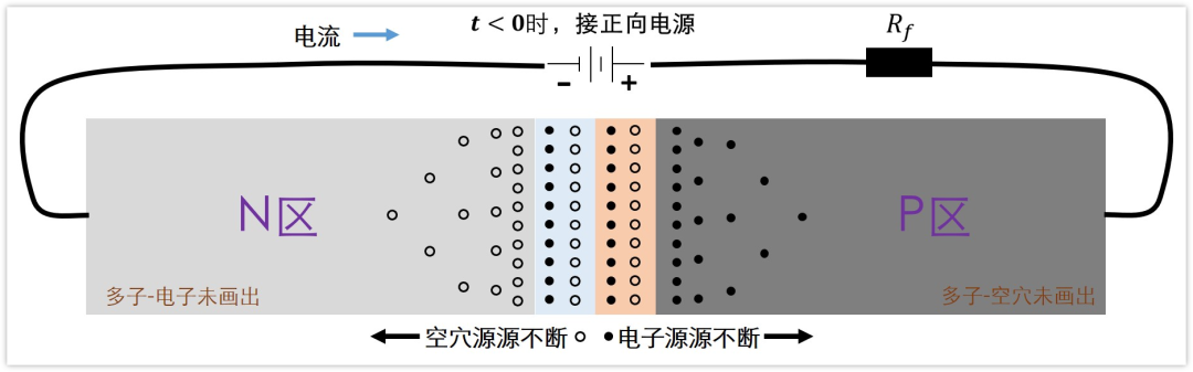 麻豆国产一区結電容,麻豆国产一区反向恢複時間