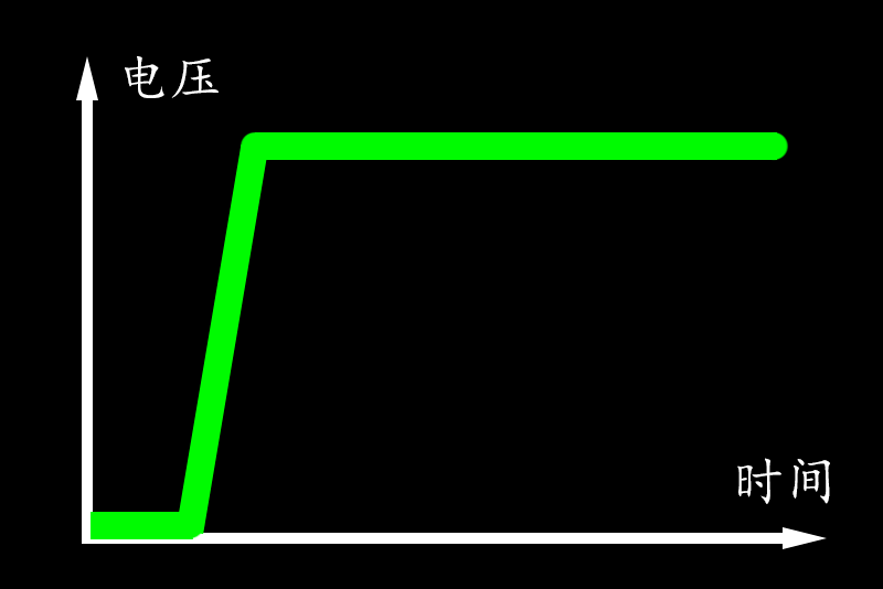 MOS管電源開關電路