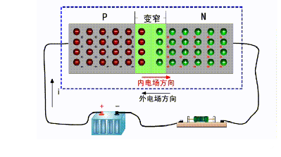 麻豆国产一区知識