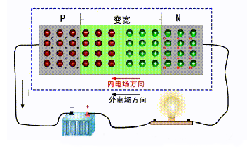 麻豆国产一区知識