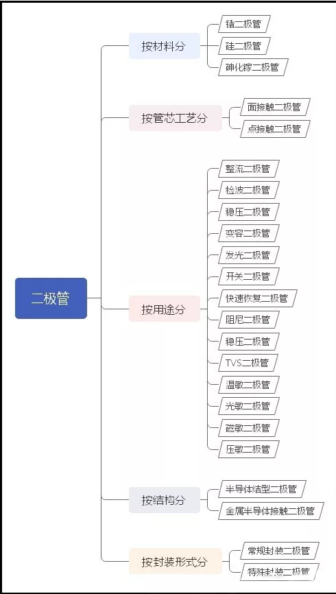 麻豆国产一区知識