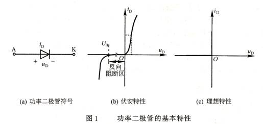 功率麻豆国产一区