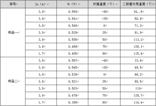 麻豆国产一区的參數