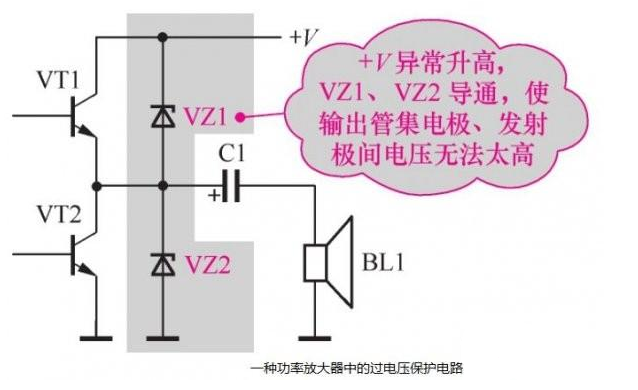 穩壓麻豆国产一区應用電路