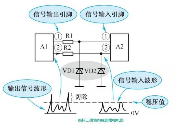 穩壓麻豆国产一区應用電路