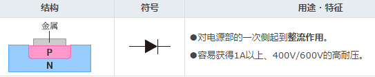 麻豆国产一区