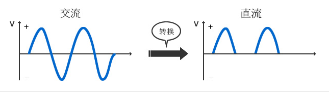 麻豆国产一区