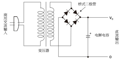 麻豆国产一区