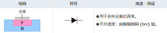 麻豆国产一区