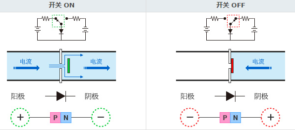 麻豆国产一区