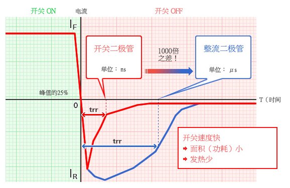 麻豆国产一区