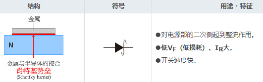 麻豆国产一区