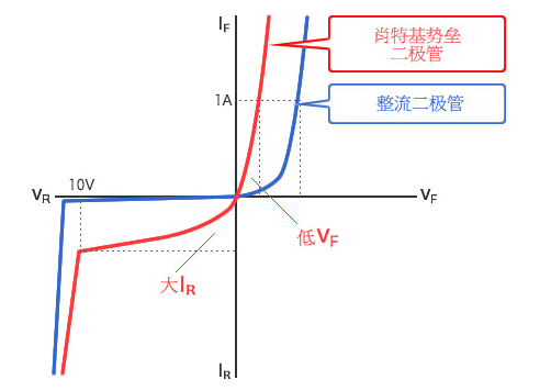 麻豆国产一区