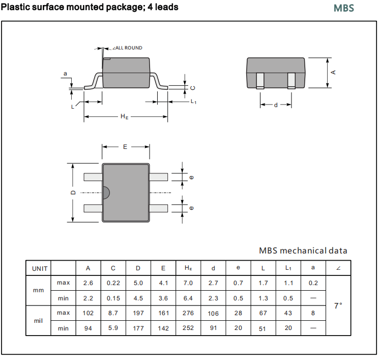 MB4S