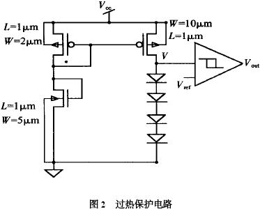 功率集成電路