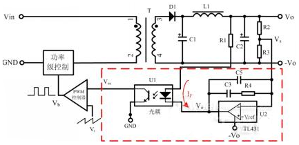 光耦在開關電源中的應用