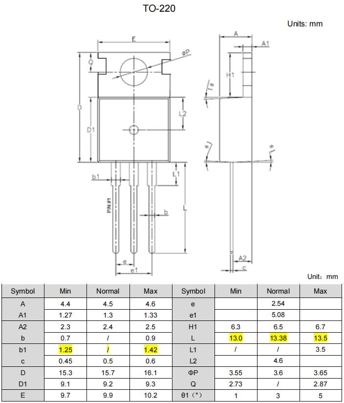 MURF1060CT