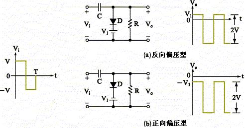 鉗位麻豆国产一区的工作原理