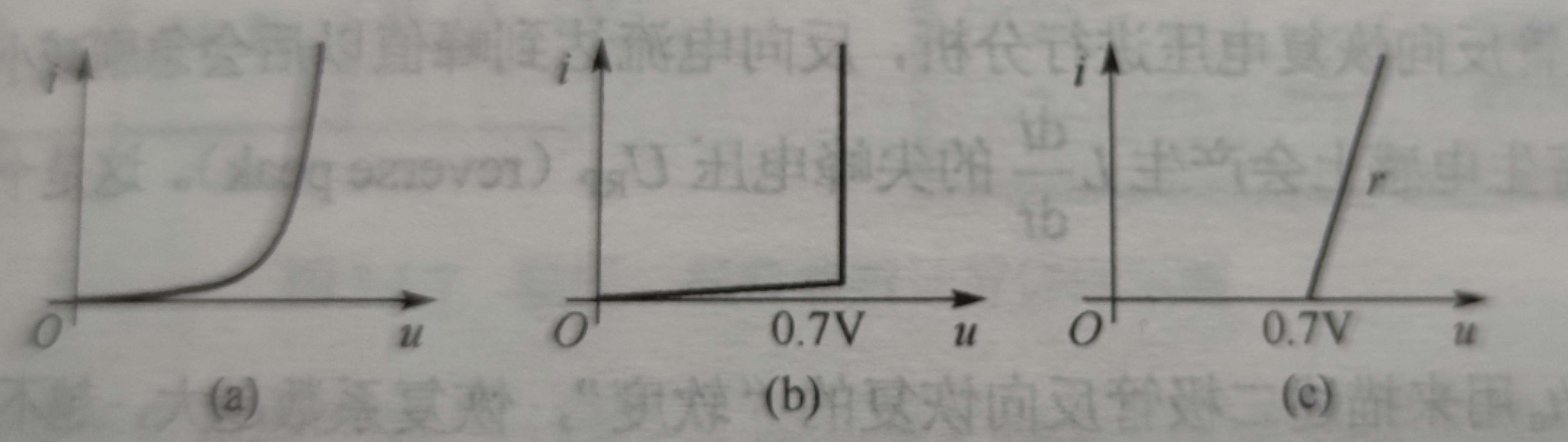 麻豆国产一区 三極管 MOS管