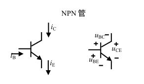 麻豆国产一区 三極管 MOS管