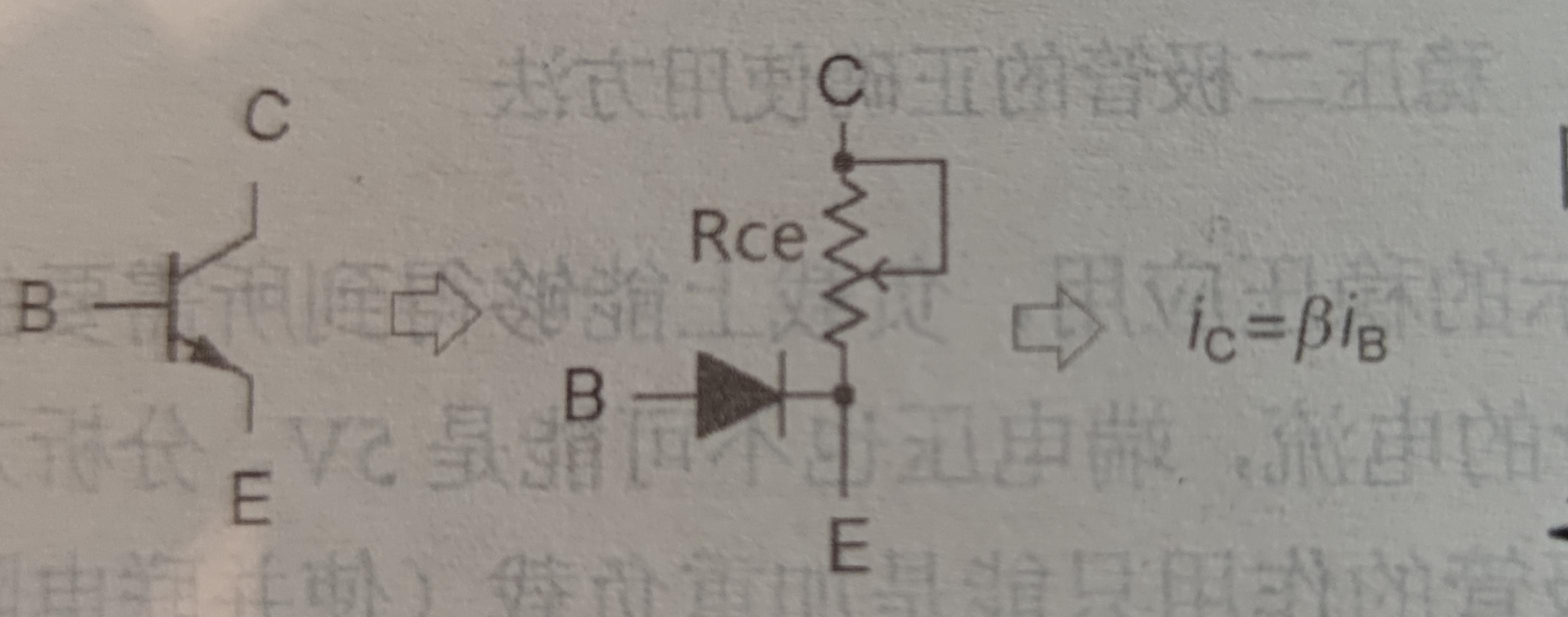 麻豆国产一区 三極管 MOS管