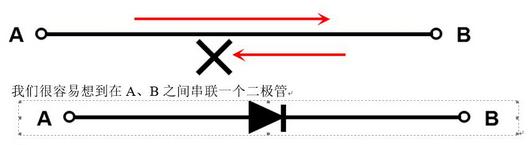 麻豆国产一区 三極管 MOS管