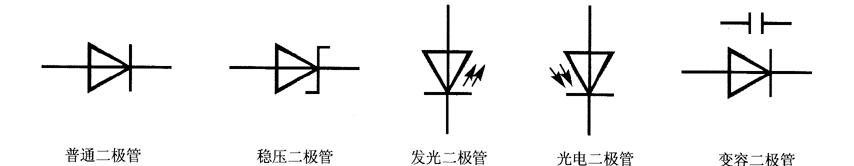 麻豆国产一区 三極管 晶閘管