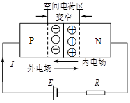 麻豆国产一区 三極管 MOS管 原理