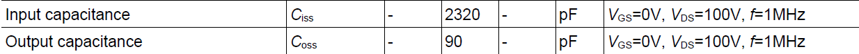 米勒效應