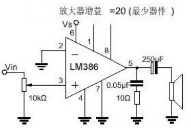 LM386