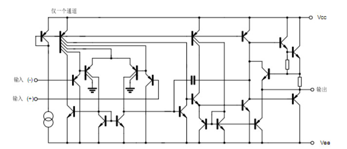 LM324