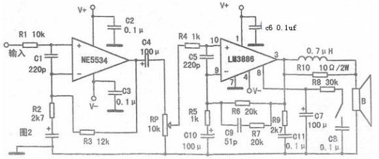 LM3886