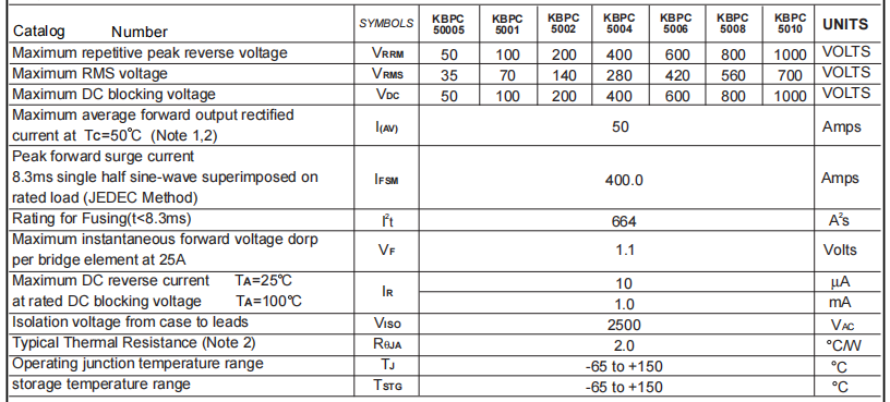 KBPC5006