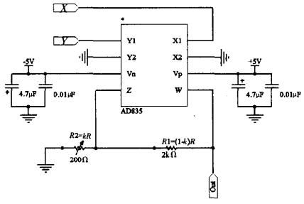 AD9854