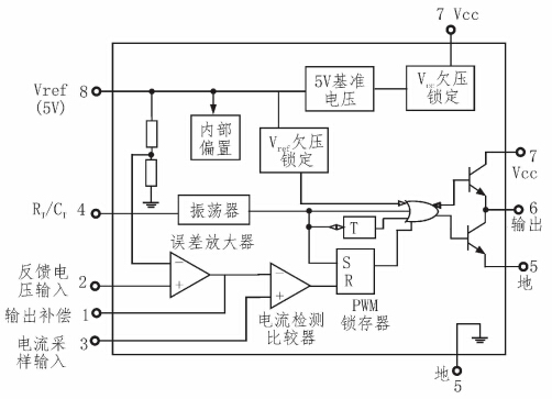 UC3842