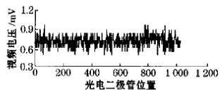 光電麻豆国产一区