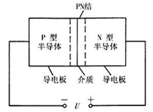 變容麻豆国产一区