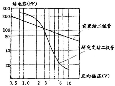 變容麻豆国产一区