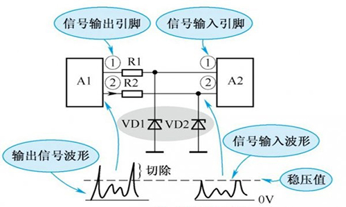 穩壓麻豆国产一区