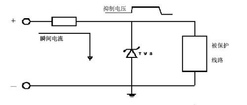 瞬態抑製麻豆国产一区